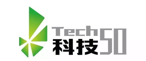 路演回顾丨科技50起点创业营创业大赛5.24人工智能专场 聚焦AI双创服务新机遇