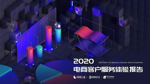 2020电商客户服务体验报告发布 人工智能与双创服务赋能，体验将成突围关键